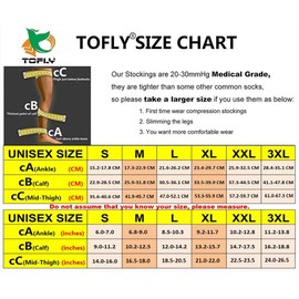 TOFLY® Medias de compresión altas hasta el muslo para mujeres y hombres (par), puntera abierta, opacas, soporte firme de 20-30 mmHg, compresión graduada con banda de silicona, venas varicosas, hinchazón, edema, DVT beige, 3XL