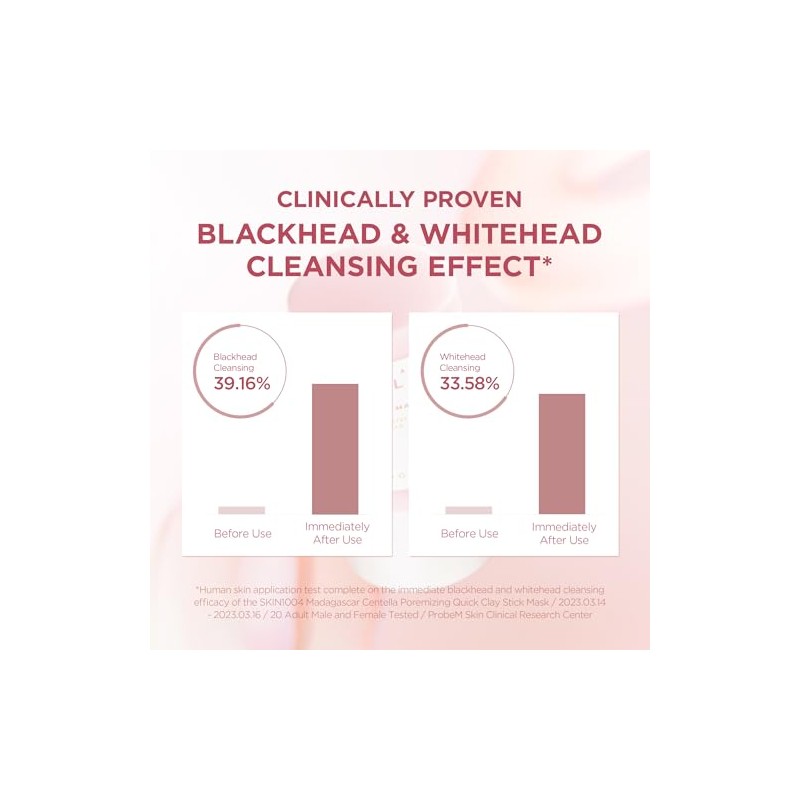 SKIN1004 Madagascar Centella Poremizing Quick Clay Stick Mask 27g