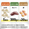 三ツ星ウェルネス 1日分の鉄と亜鉛が補えるおいしいプロテイン 鉄分補給 ほうじ茶味 300g 人工甘味料不使用 ソイプロテイン 鉄分10mg 亜鉛11mg カルシウム