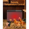 TIMEBAL 2026 Chicken Coop Heater, 200W UL Certified Radiant Panel,