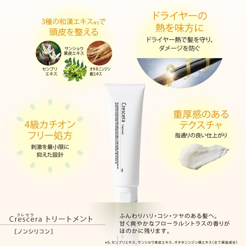 Alphax Crescera Hair Treatment, Japanese Chinese Extract, Cationic Free, 7.1