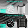 360 Combi Glass Hepa + Carbon Air Purifier Filter for