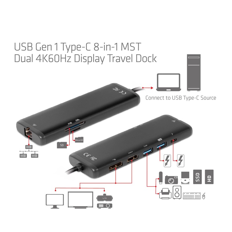Club3D CSV-1597 USB Gen 1 Type-C 8-in-1 MST Dual 4K60Hz