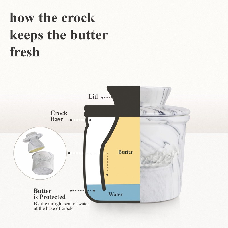 MSJGA Butter Crock for Counter with Water, French Butter Keeper
