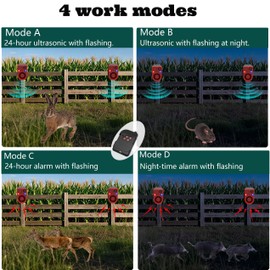 Comboss Solar Outdoor Motion Sensor Alarm, 129dB Dog Barking & Alarm Sounds, 13 Sounds, Support Recording, 4 Modes, Motion Activated Strobe Light with Remote for Yard, Garden, Farm, Barn