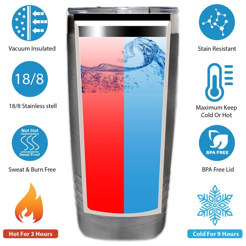 Data Scientist Stainless Viking Tumbler 20oz - Data K -