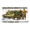 Universal Carrier Mk.II Model Kit