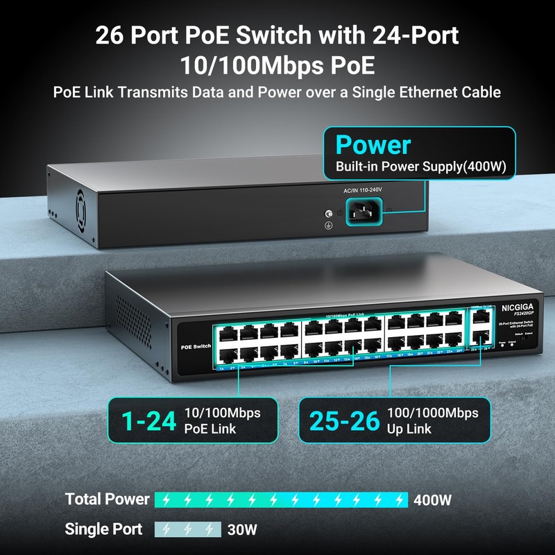24 Port PoE Switch Unmanaged, 24 Port PoE+@400W, 2 Gigabit