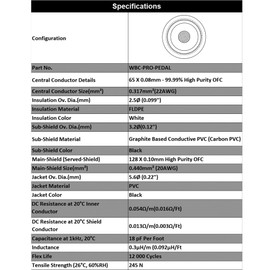2 Units - 4 Inch - WBC-PRO-Pedal – 22 AWG - Low-Cap (18pF/ft) – Pro-Grade – Graphite-Based - Dual-Shielded Pedal, Effects, Patch, Instrument Cable with Neutrik-Rean Gold Plated Pancake TS Connectors
