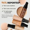 Flüssige Foundation, Langzeit Foundation 20ml, Feuchtigkeitsspendende Make-up-Grundierung, Wasserdicht, Schweißfest und