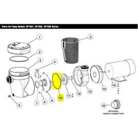 Beaver Island Parts Co. fits Hayward SPX0710XZ5 Replacement O-Ring Power-Flo Matrix Pump Multiport Valve SP1591, SP1592 and SP1593 Hayward Pro, VL and S200 Series Sand Filter Valve