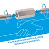 Stahlia Threaded Sleeve M6 x 30 mm Spacer Sleeves Stainless