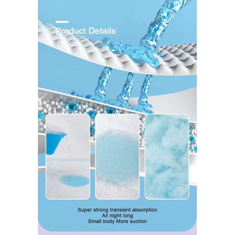 Pack of 20 XL 150 x 80 cm Incontinence Bed