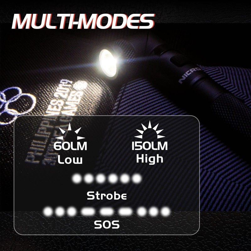 NICRON N73 Portable LED Pen Flashlight with 4Mode,Clip,Magnet, 150 Lumen