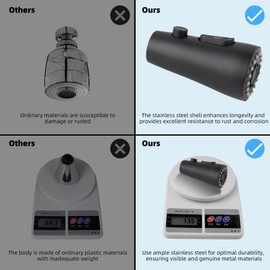 Metal Pull Down Spray Head for Kitchen Faucet, Kitchen Sink Spray Nozzle with 15 Adapters, Faucet Head Replacement Compatible with Moen, American Standard, Delta, Kohler Faucet, Oil Rubbed Bronze