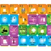 New Blender Shortcut Stickers for Keyboard