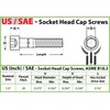 MonsterBolts - 1/4"-28 x 1-3/4" Socket Head Screws, ASTM A574,