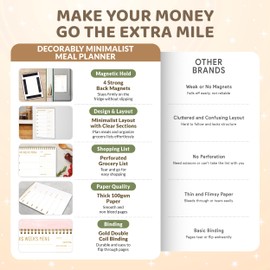 Decorably 52 Sheets Minimalist Undated Weekly Menu Planner Notepad with Shopping List with Strong Magnets, 7x10in Spring-Bound Magnetic Meal Planning Pad, Weekly Meal Planner for Fridge