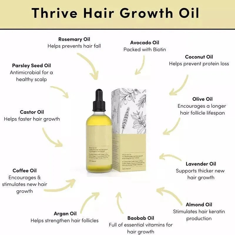 Aceite Vegano Natural Para El Crecimiento Del Cabello, 60 Ml