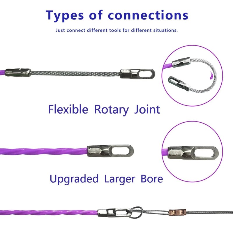 IRSCorp 10M 33ft Fish Tape Cable Puller Kit 4mm PET