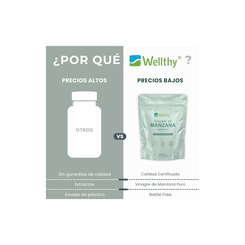 Wellthy Vinagre Manzana 120 Cápsulas 550mg Suplemento Alimenticio Orgánico Vegano