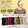 [カジュアルボックス] CHARM ヘアバンド 綿100% メッシュ ヘアターバン スポーツ 洗顔 フリーサイズ ネイビー