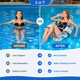 2-Pack Inflatable Pool Lounge Chairs for Adults – Mesh Sling Water Floats for Pool & Beach Relaxing