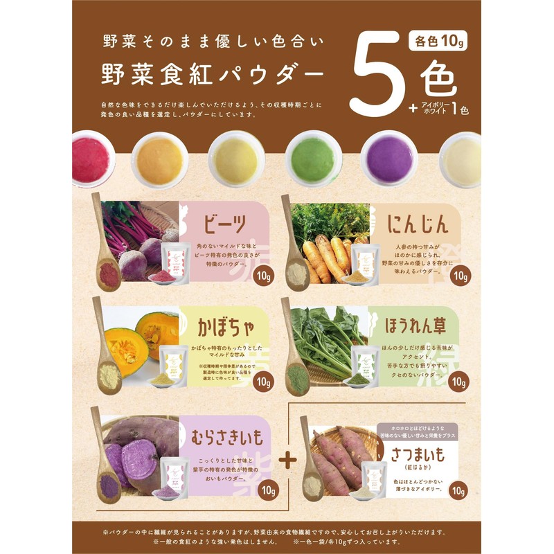 Veggie Papa Domestic Vegetable Red Powder, Edible Pigments, Natural Coloring,