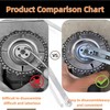 Adjustable Pin Spanner Wrench, Angle Grinder Locknut Tool for Backing