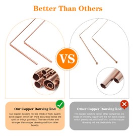 99.9% Pure Copper Dowsing Rods Kit- 2PCS 11.8 * 5.12 Inch Divining Rods+Gift Bag+Gloves for Water Divining Witching, Energy Healing, Paranormal, Ghost Hunting, Gold, Yes No Questions (Black)