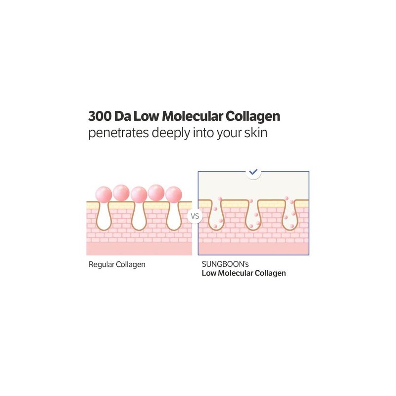 SUNGBOON EDITOR [SUNGBOON EDITOR]*renewal* Deep Collagen Power Boosting Cream In
