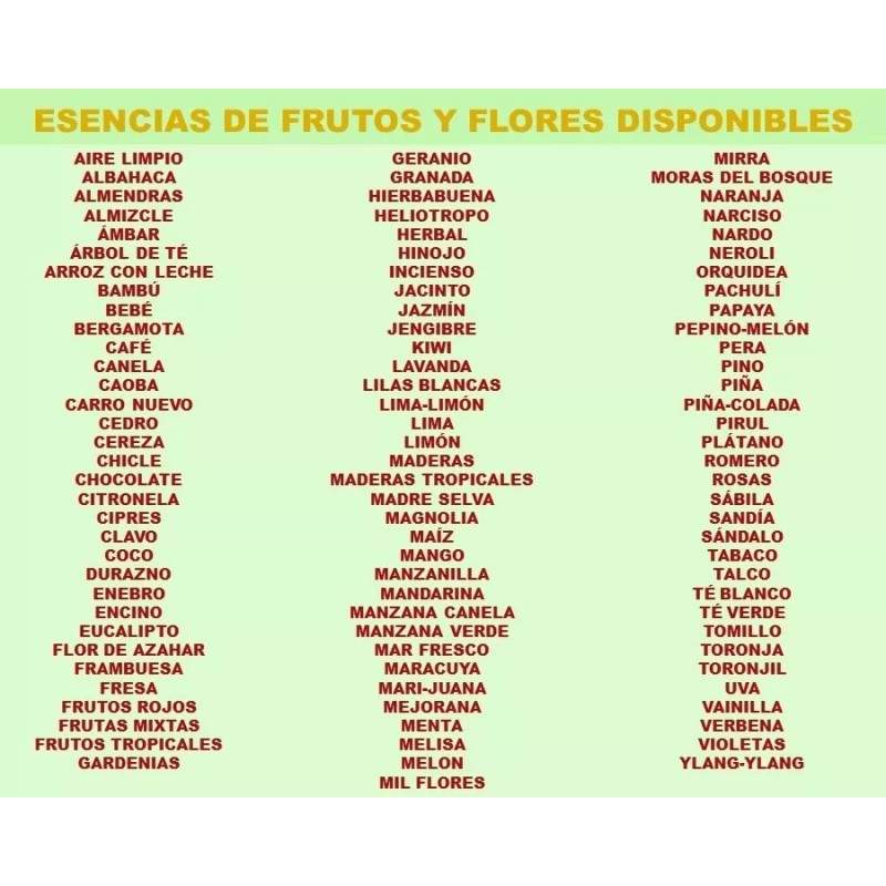 La Perfumm 5 Esencias Aromaticas De 20ml Aromaterapia Humidificador