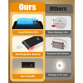 WILLED Rechargeable Night Light, Wireless Stair Lights Indoor, Warm White Motion Sensor Light Indoor, Stick-Anywhere, Battery Powered Night Light for Hallway, Stairway, Bathroom, Bedroom, 3 Pack