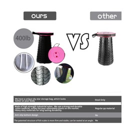 Deer's Life Portable Folding Stool, Upgrade Square Collapsible Stools for Adults Heavy Duty 485lbs Yet Small Lightweight Telescoping Retractable Camping Stools for Fishing Travel Outdoor Indoor