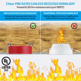 TORCHSTAR 6 Inch 5CCT 2 Hour Fire Rated LED Recessed Lights, UL263 Listed, 2700K/3000K/3500K/4000K/5000K, Baffle Recessed Lighting with J-Box, CRI90, Dimmable Canless Downlight, ETL & ES & T24