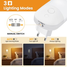 CandLuc Night Light Socket with Twilight Sensor, LED Night Lamp Children with 3 Brightness Adjustable, Pack of 2 Socket Light Sensor 3 Modes (Auto/Off/On) for Children's Room, Bedroom, Hallway