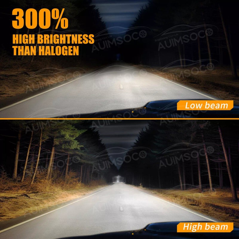AUIMSOCO H1 LED Headlights Bulbs Kit High or Low Beam