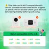 EIOTCLUB Data Only SIM Card - Ideal for Mobile WiFi