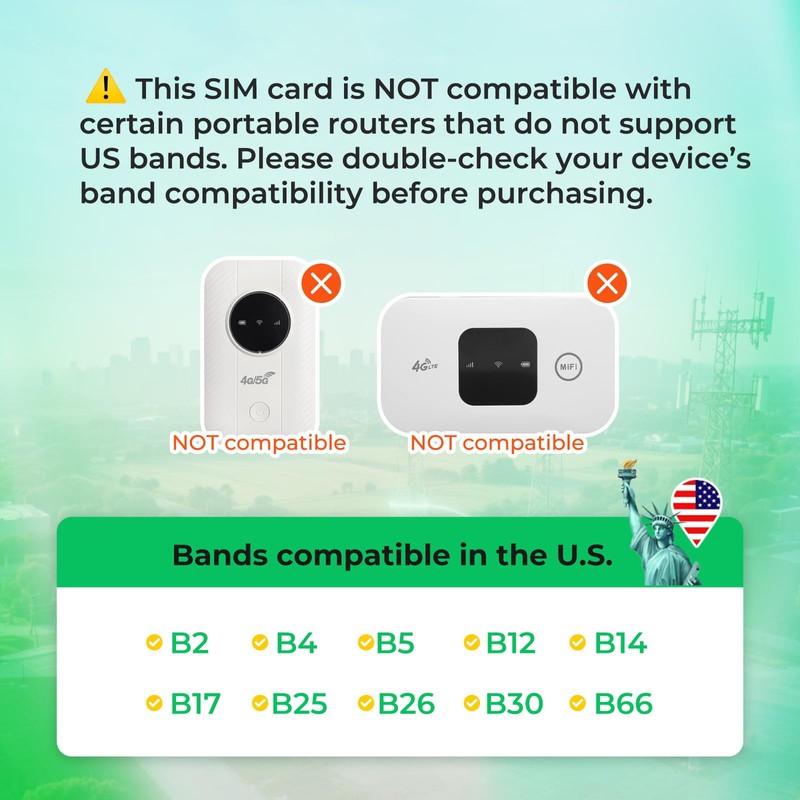 EIOTCLUB Data Only SIM Card - Ideal for Mobile WiFi