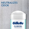 Gillette Clinical Antiperspirant and Deodorant for Men, 72hr Sweat &