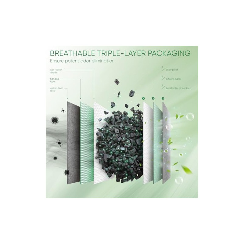Innmily Activated Charcoal Odor Absorber Bags - 6 Pack