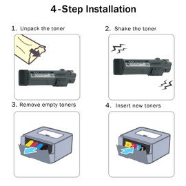 Limeink 4 Pack Compatible Replacement Cartridges for Dell H625cdw H825cdw S2825cdn High Yield Laser Toner Cartridges For Smart Color Printers H625 H825 s2825 Ink (1 Black, 1 Cyan, 1 Magenta, 1 Yellow)