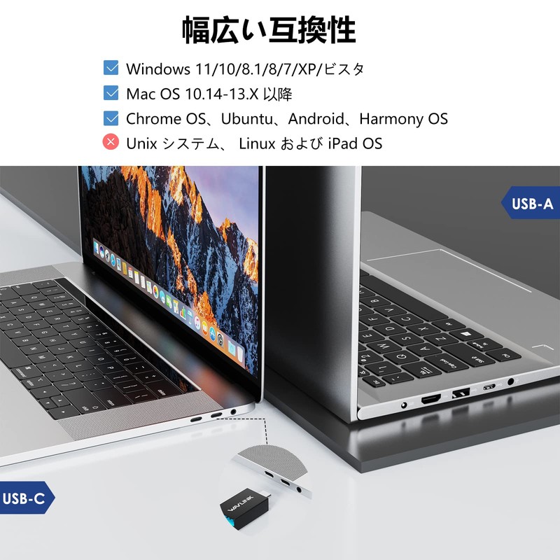 WAVLINK USB 3.0 Universal Docking Station/1x 4K Supported HDMI Output