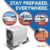 Xtreme Heaters Bilge Heater Quick Release Bracket for Small 400W