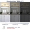 Joossnwell Bathroom Vanity Light Modern Bathroom Lighting Fixture Over Mirror