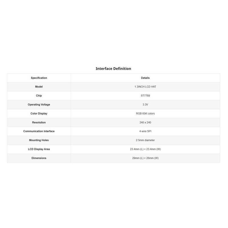 1.3 Inch LCD HAT with ST7789 Controller, 240x240 Resolution SPI