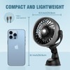 Portable Car Fan with Strong Suction and 4 Speeds,USB Dashboard
