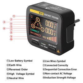 Outlet Tester, EBTN LCD Socket Tester with Voltage Display and 8 Visual Indications, Polarity Detector Leakage Tester Electricity Line Fault Checker
