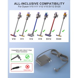 WUKUR 30.45V for Dyson Charger Compatible with Dyson V10 V11 V12 V15 SV12 SV14 SV16 SV20 SV22 Cordless Vacuum Absolute Power Supply Replacement for Dyson Vacuum Charger