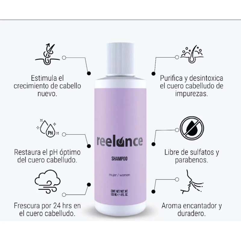 2 Meses De Tratamiento Anti Caída Reelance Mujer Alopécia
